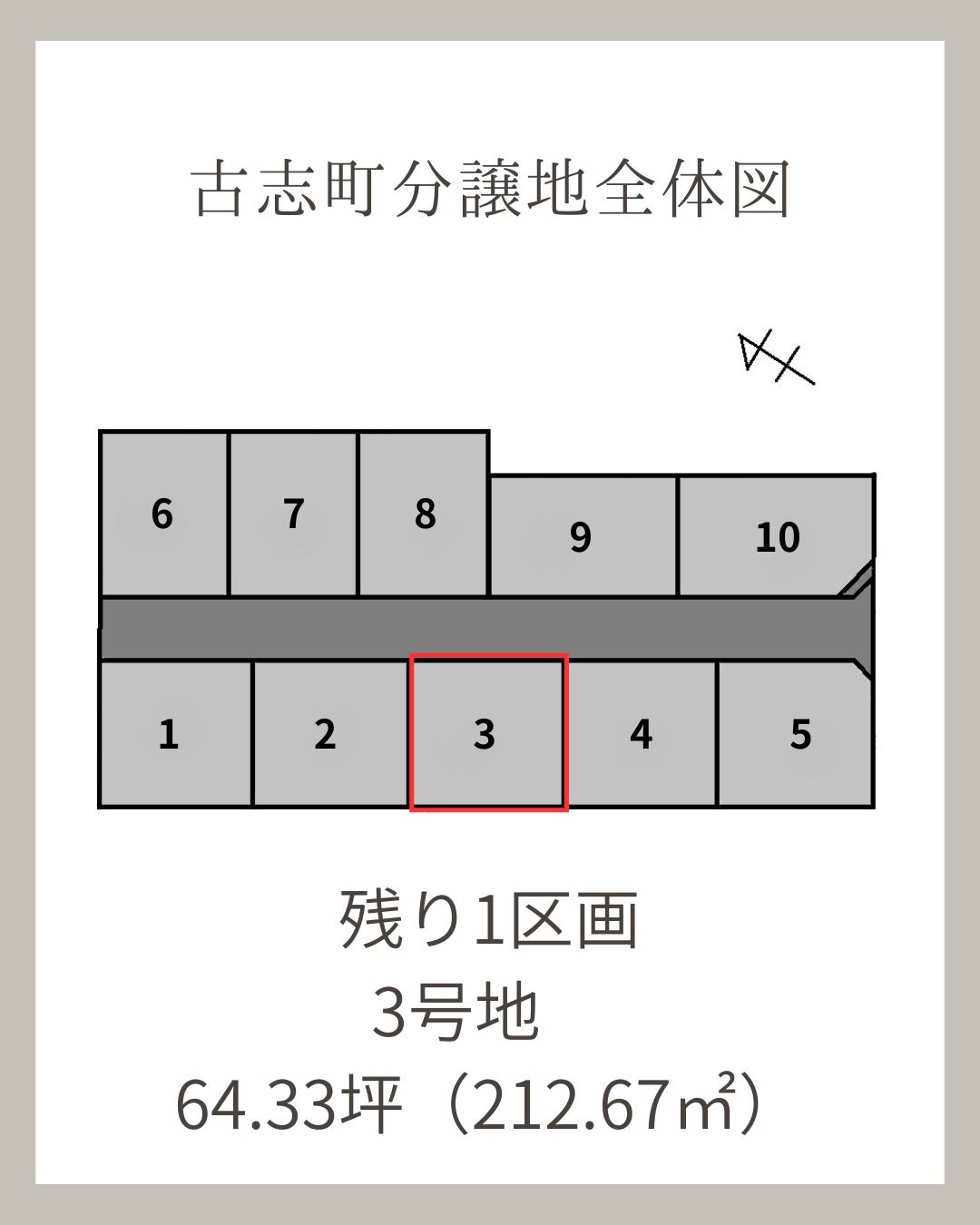 古志町土地