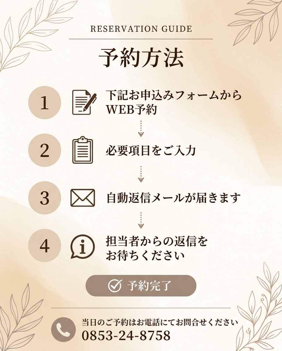 申し込み方法