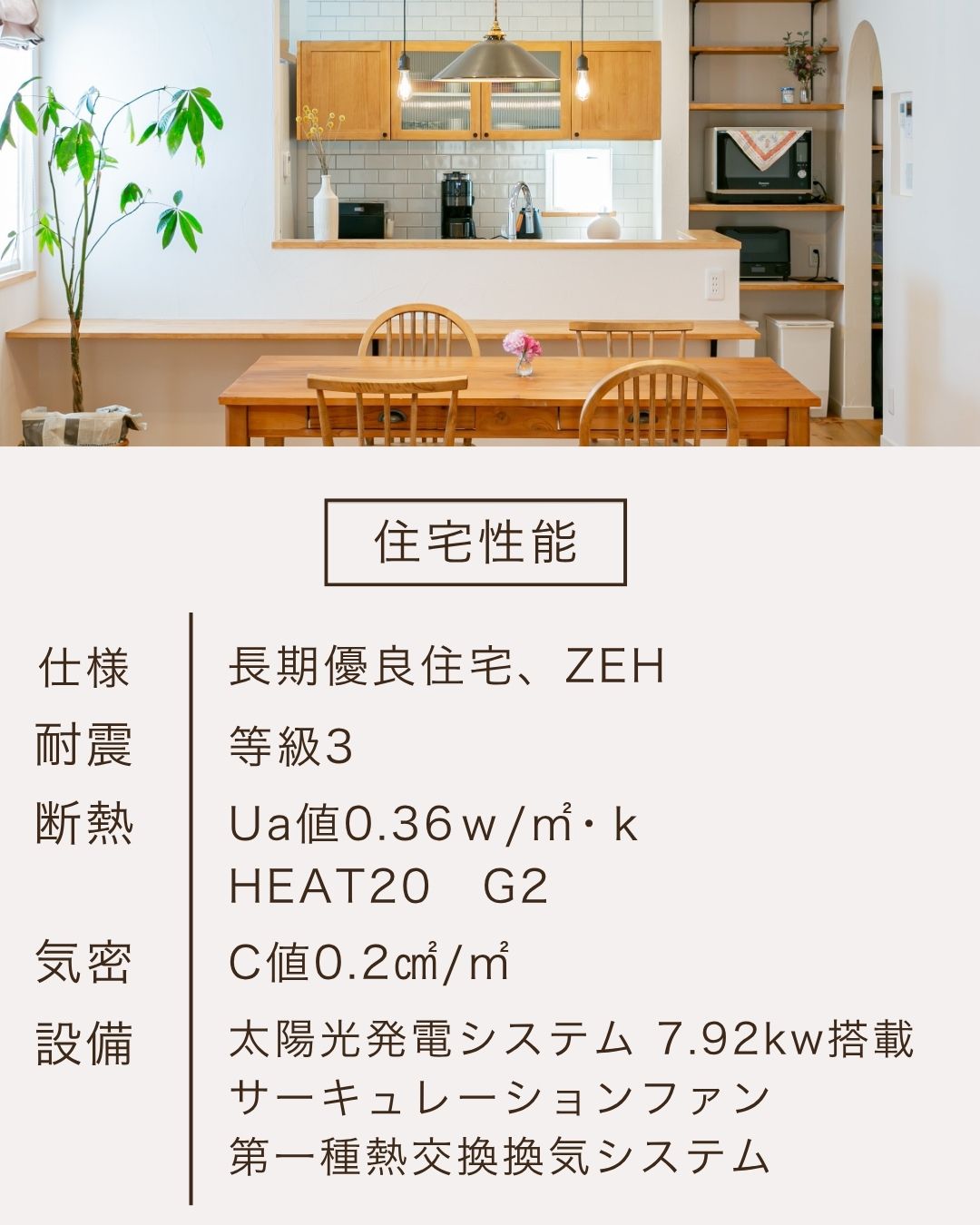 住宅性能